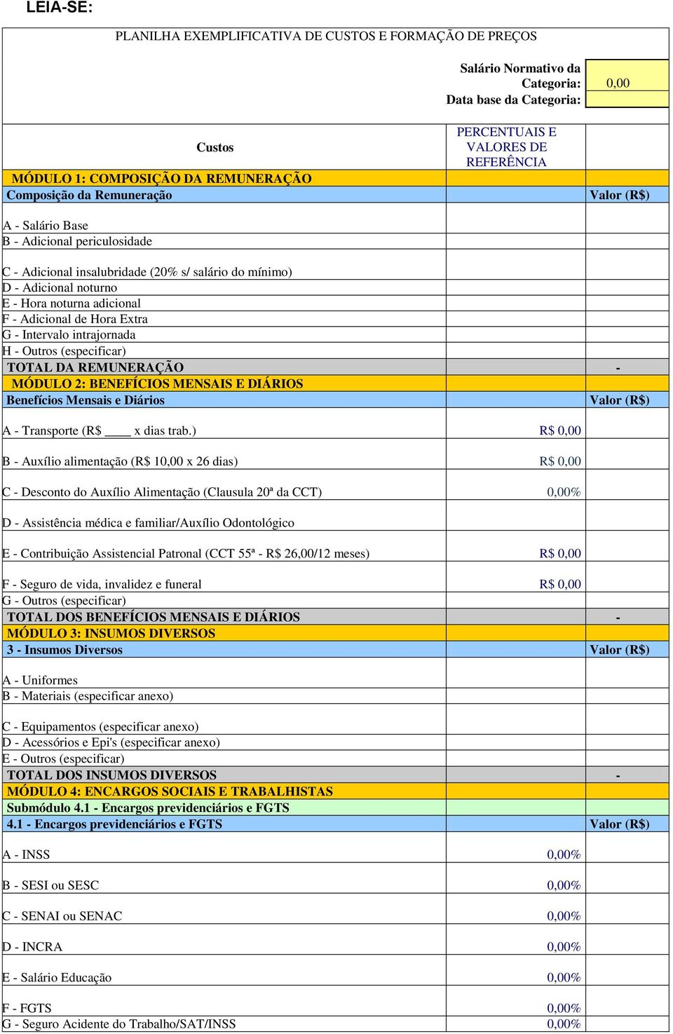 adicional F - Adicional de Hora Extra G - Intervalo intrajornada H - Outros (especificar) TOTAL DA REMUNERAÇÃO - MÓDULO 2: BENEFÍCIOS MENSAIS E DIÁRIOS 2 - Benefícios Mensais e Diários Valor (R$) A -