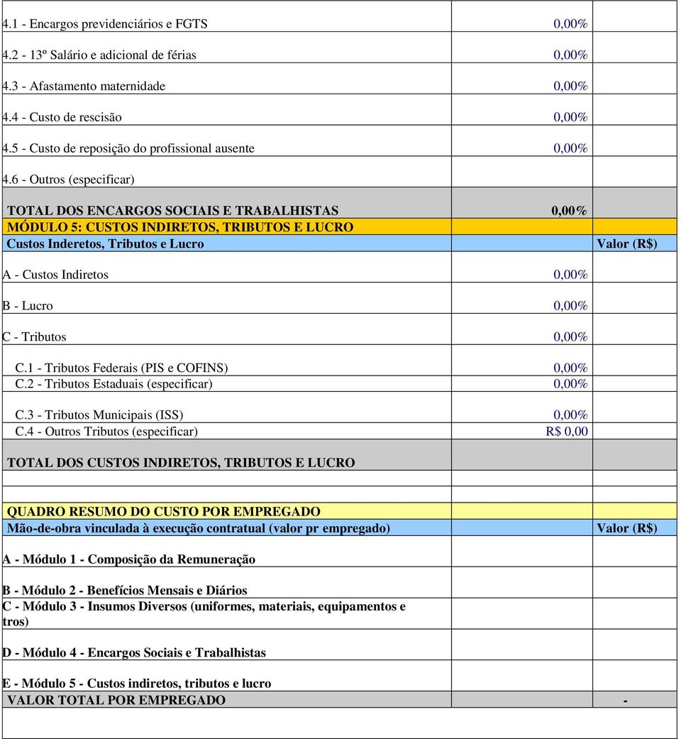 6 - Outros (especificar) - TOTAL DOS ENCARGOS SOCIAIS E TRABALHISTAS 0,00% - MÓDULO 5: CUSTOS INDIRETOS, TRIBUTOS E LUCRO 5 - Custos Inderetos, Tributos e Lucro Valor (R$) A - Custos Indiretos 0,00%