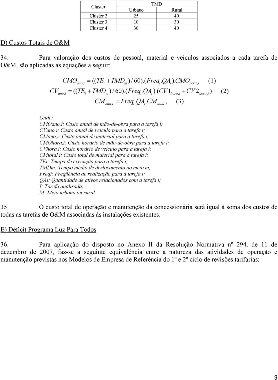 CMOhora, i (1) CVano, i = (( TEi + TMDm ) / 60).( Freqi. QAi