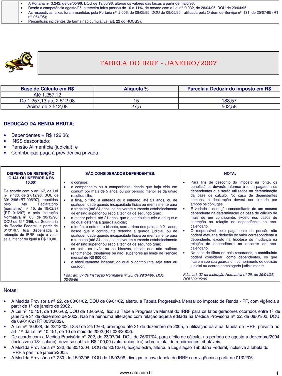 006, de 08/05/95, DOU de 09/05/95, ratificada pela Ordem de Serviço nº 131, de 25/07/95 (RT nº 064/95); Percentuais incidentes de forma não cumulativa (art. 22 do ROCSS).