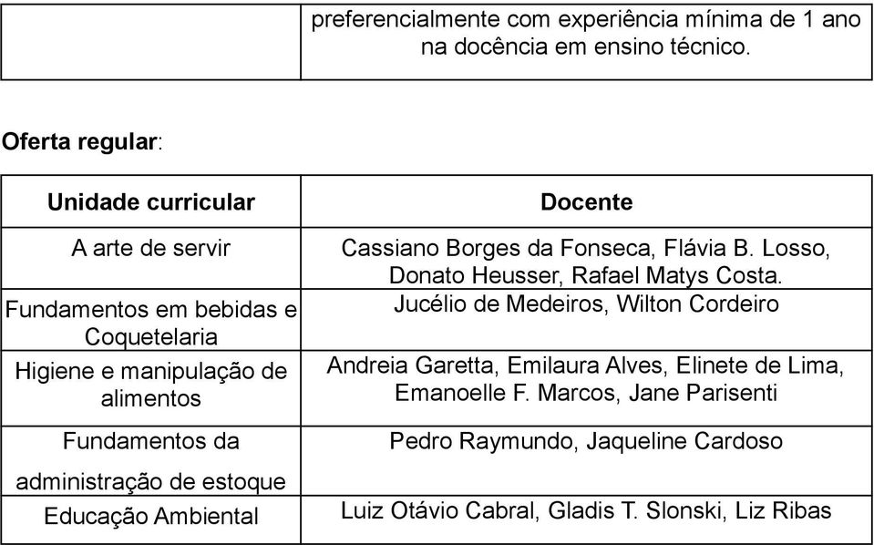 administração de estoque Educação Ambiental Docente Cassiano Borges da Fonseca, Flávia B. Losso, Donato Heusser, Rafael Matys Costa.