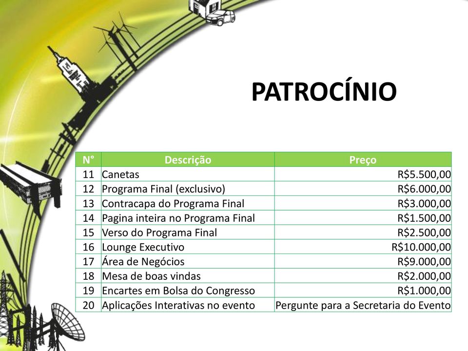 500,00 15 Verso do Programa Final R$2.500,00 16 Lounge Executivo R$10.000,00 17 Área de Negócios R$9.