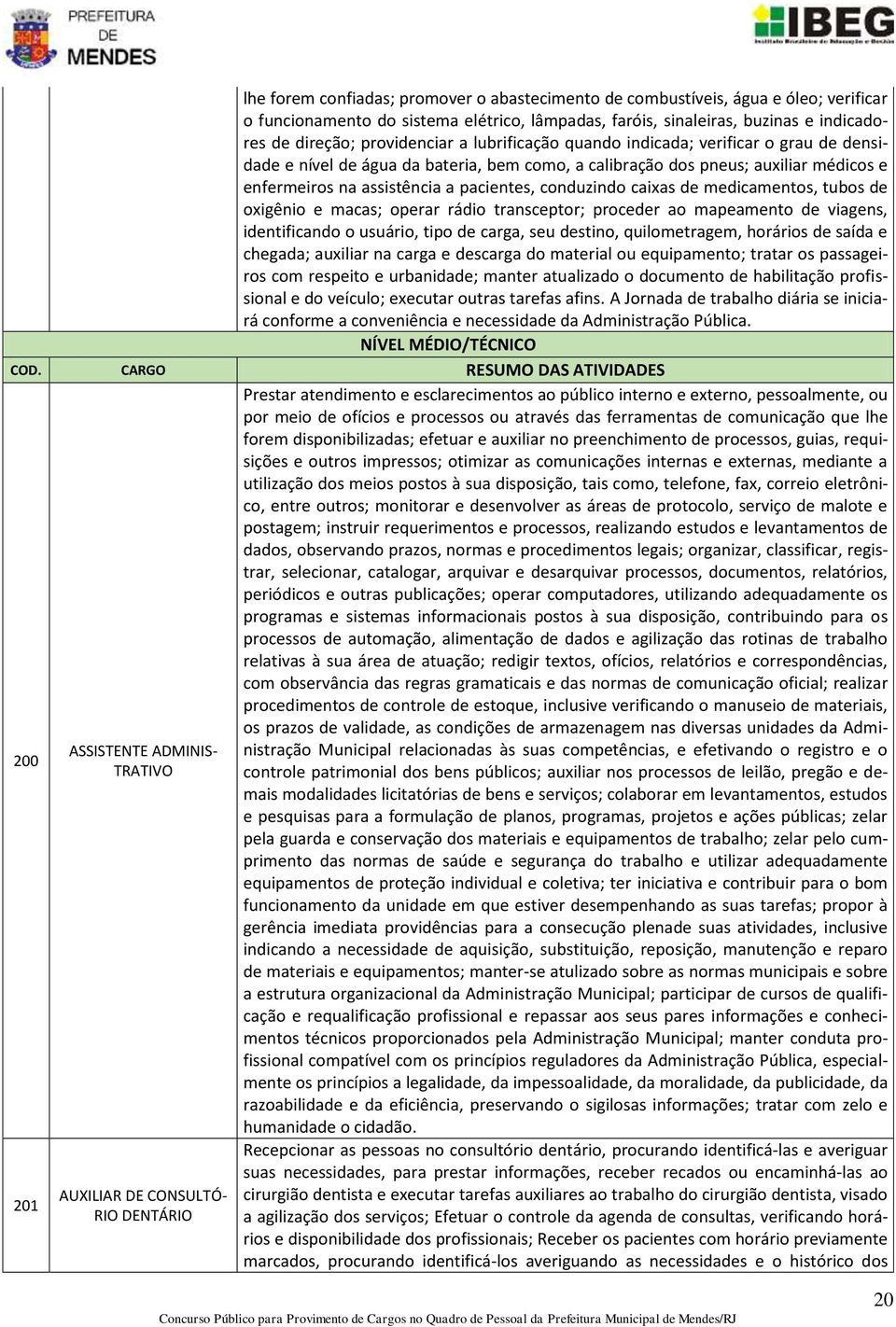 caixas de medicamentos, tubos de oxigênio e macas; operar rádio transceptor; proceder ao mapeamento de viagens, identificando o usuário, tipo de carga, seu destino, quilometragem, horários de saída e