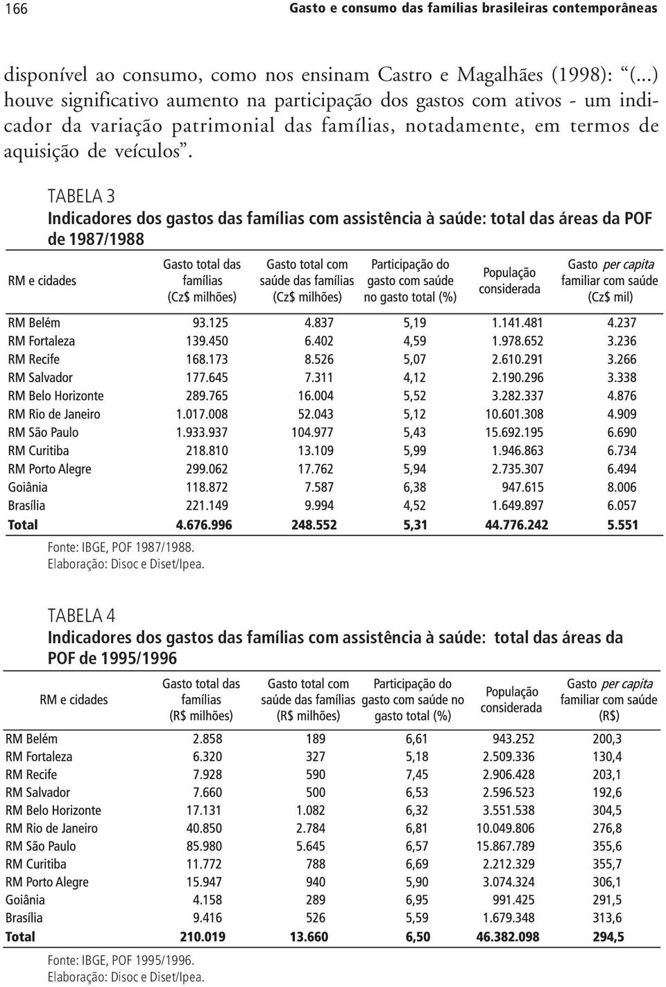 termos de aquisição de veículos.