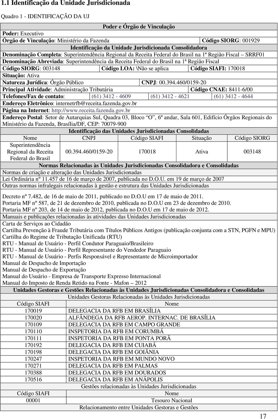 Federal do Brasil na 1ª Região Fiscal Código SIORG: 003148 Código LOA: \Não se aplica Código SIAFI: 170018 Situação: Ativa Natureza Jurídica: Órgão Público CNPJ: 00.394.