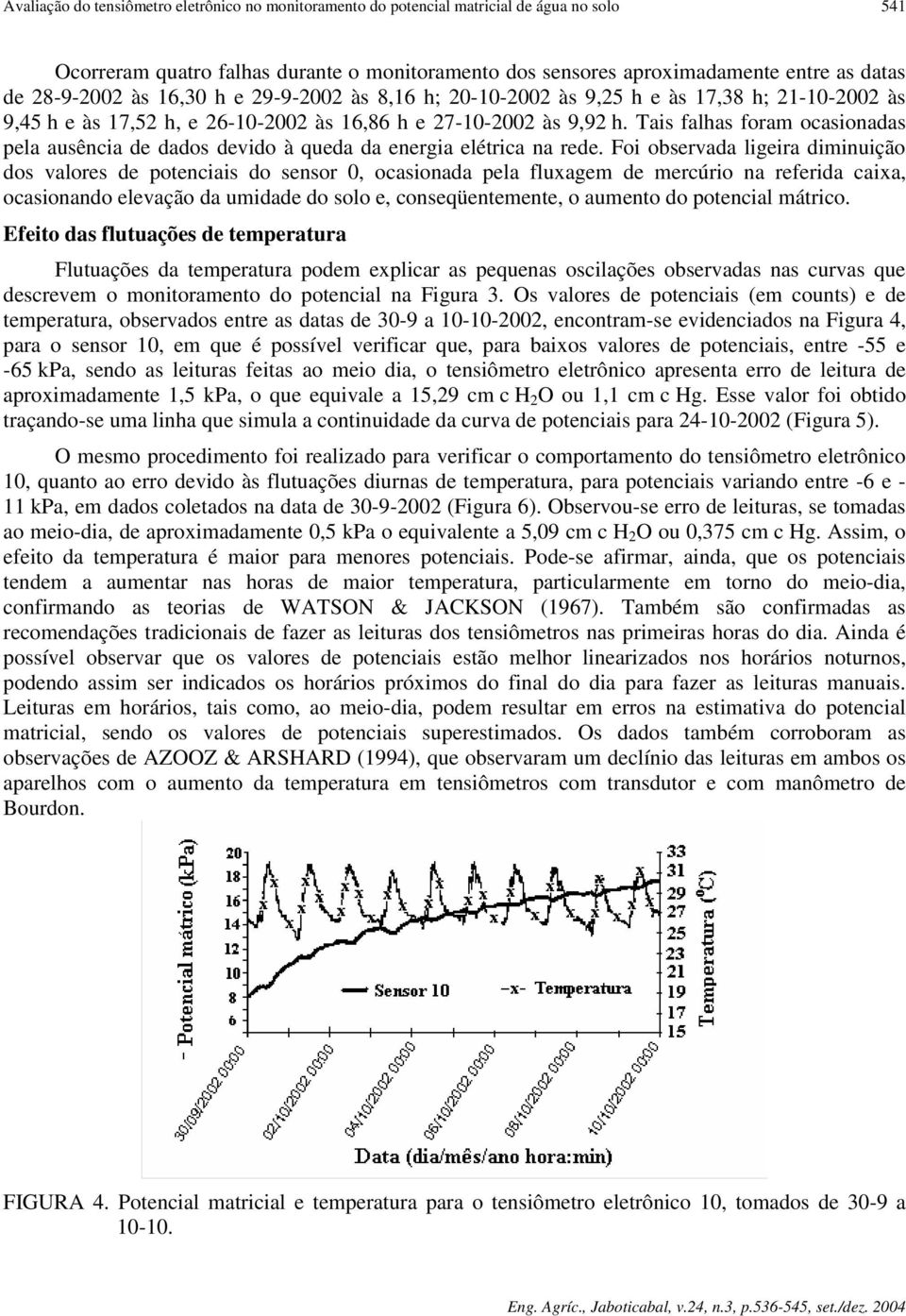 Tais falhas foram ocasionadas pela ausência de dados devido à queda da energia elétrica na rede.