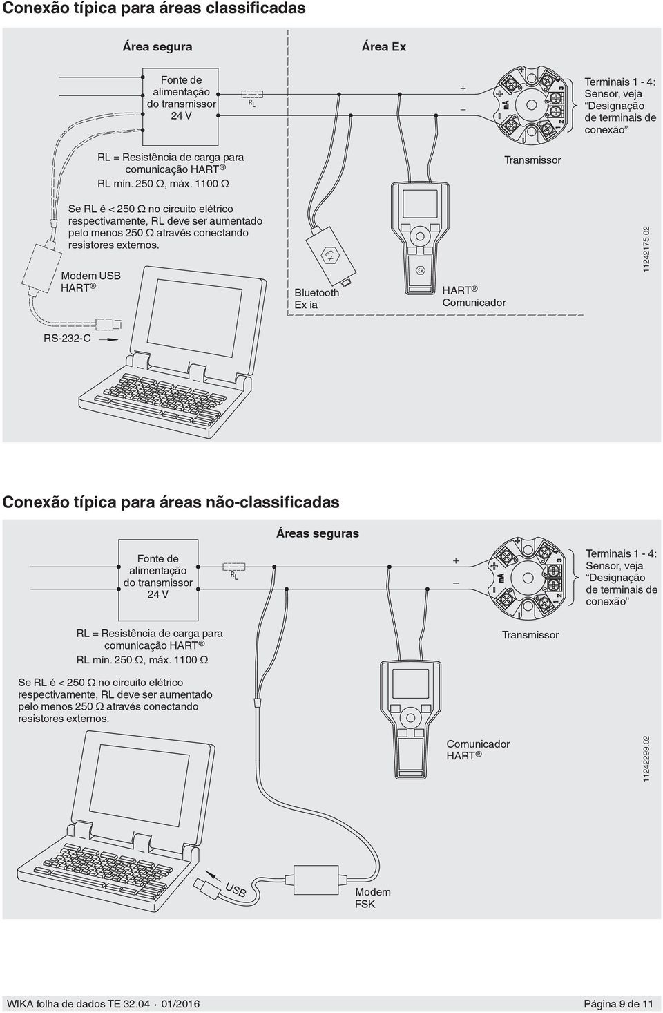 Modem USB HART Bluetooth Ex ia HART Comunicador 11242175.