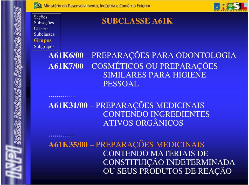 .. A61K31/00 PREPARAÇÕES MEDICINAIS CONTENDO INGREDIENTES ATIVOS ORGÂNICOS.