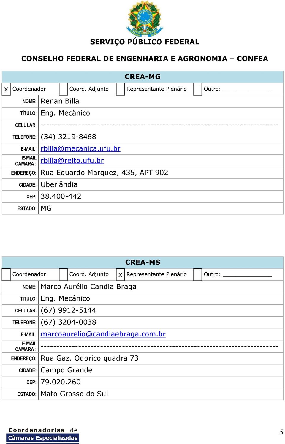 400-442 ESTADO: MG CREA-MS Coordenador Coord.