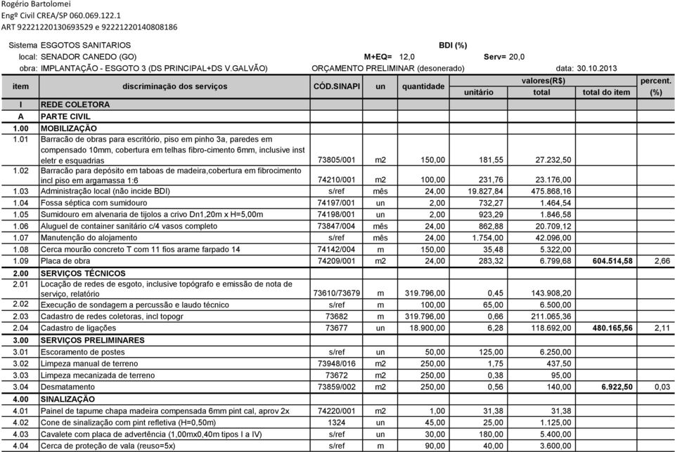 02 Barracão para depósito em taboas de madeira,cobertura em fibrocimento incl piso em argamassa 1:6 74210/001 m2 100,00 231,76 23.176,00 1.03 Administração local (não incide BDI) s/ref mês 24,00 19.