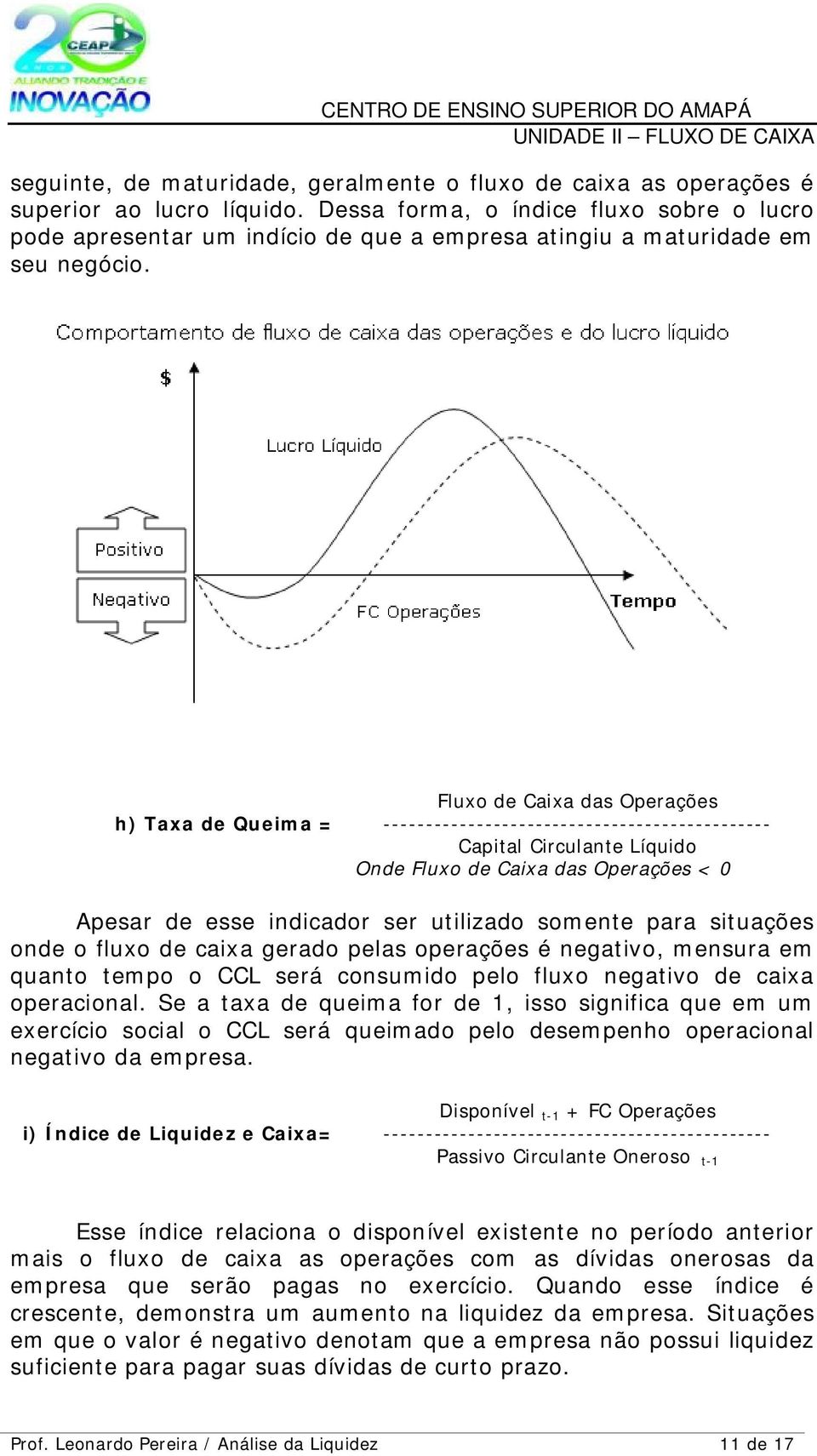 Fluxo de Caixa das Operações h) Taxa de Queima = ---------------------------------------------- Capital Circulante Líquido Onde Fluxo de Caixa das Operações < 0 Apesar de esse indicador ser utilizado