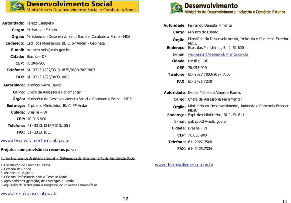 dos Ministérios, Bl. C, 5º Andar Cidade: Brasília DF CEP: 70.046-900 Telefone: 61-3313.1316/3313.1851 FAX: 61-3313.1633 www.desenvolvimentosocial.gov.