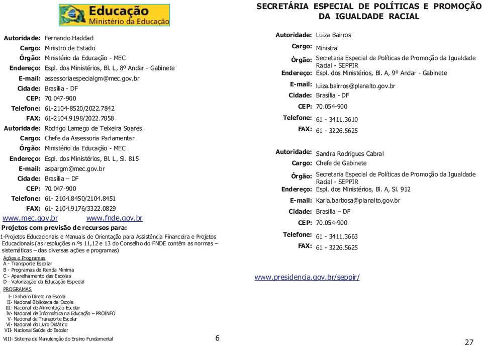 7858 Autoridade: Rodrigo Lamego de Teixeira Soares Órgão: Ministério da Educação - MEC Endereço: Espl. dos Ministérios, Bl. L, Sl. 815 E-mail: aspargm@mec.gov.br Cidade: Brasília DF CEP: 70.