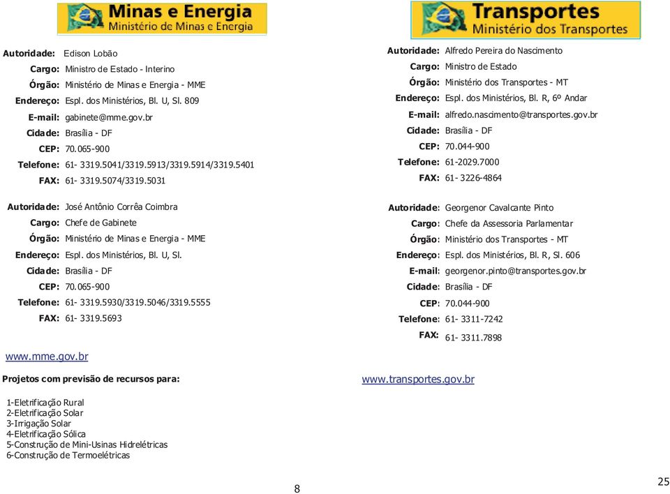 nascimento@transportes.gov.br CEP: 70.044-900 Telefone: 61-2029.