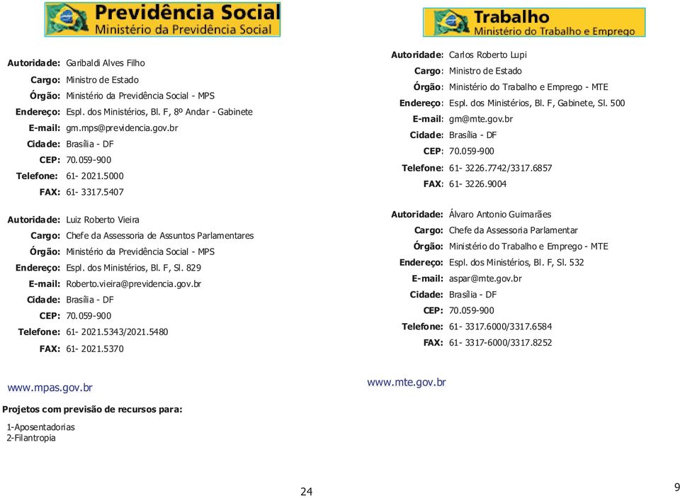 dos Ministérios, Bl. F, Sl. 829 E-mail: Roberto.vieira@previdencia.gov.br CEP: 70.059-900 Telefone: 61-2021.5343/2021.5480 FAX: 61-2021.