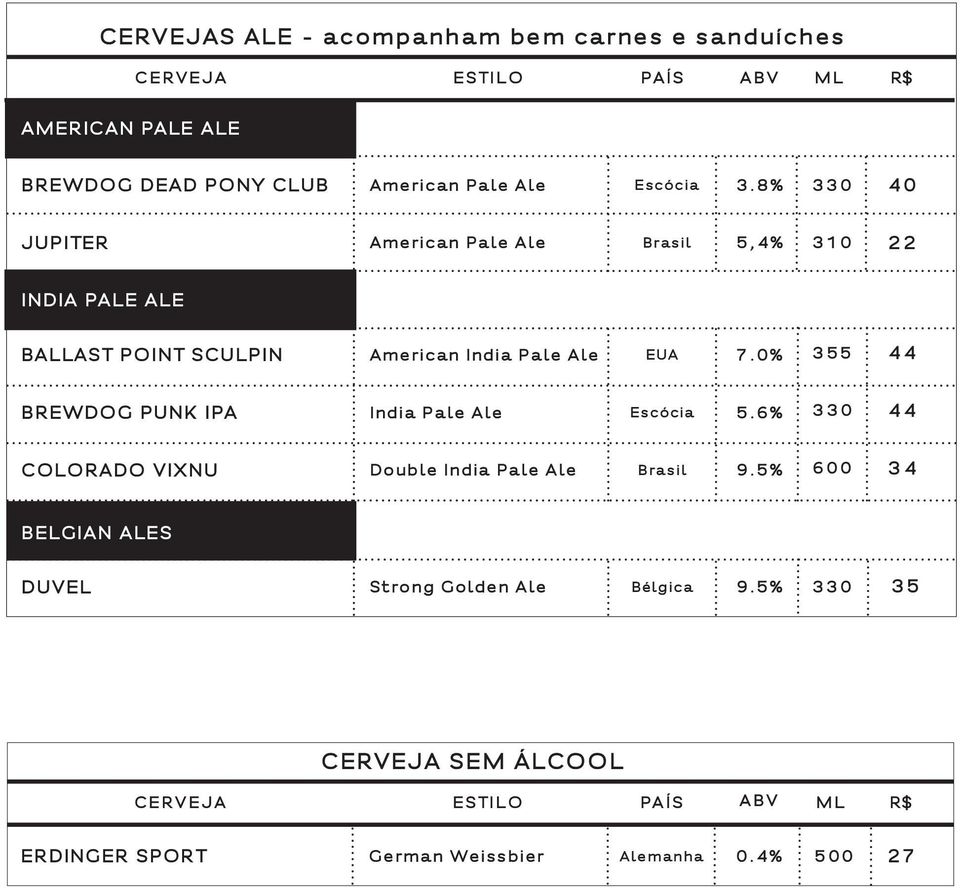 0% 355 44 BREWDOG PUNK IPA India Pale Ale Escócia 5.6% 330 44 COLORADO VIXNU Double India Pale Ale Brasil 9.