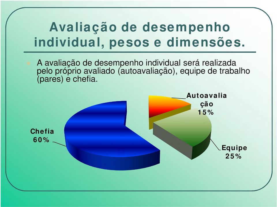 pelo próprio avaliado (autoavaliação), equipe de