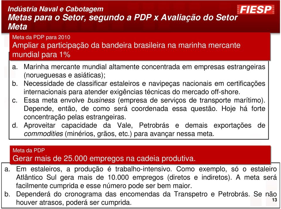 Necessidade de classificar estaleiros e navipeças nacionais em certificações internacionais para atender exigências técnicas do mercado off-shore. c. Essa meta envolve business (empresa de serviços de transporte marítimo).