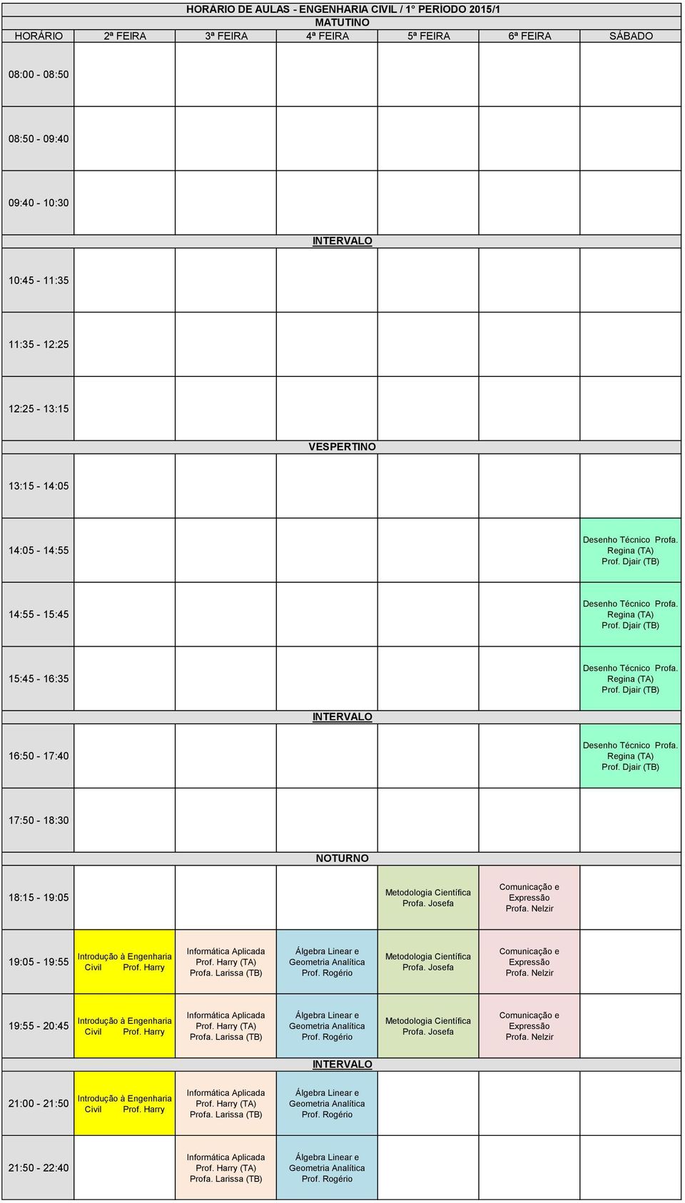 Larissa (TB) Álgebra Linear e Geometria Analítica Metodologia Científica Profa.  Larissa (TB) Álgebra Linear e Geometria Analítica Metodologia Científica Profa.