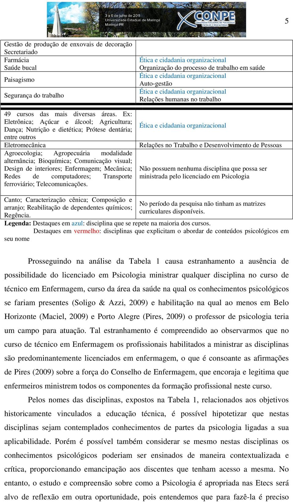 visual; Design de interiores; Enfermagem; Mecânica; Redes de computadores; Transporte ferroviário; Telecomunicações.