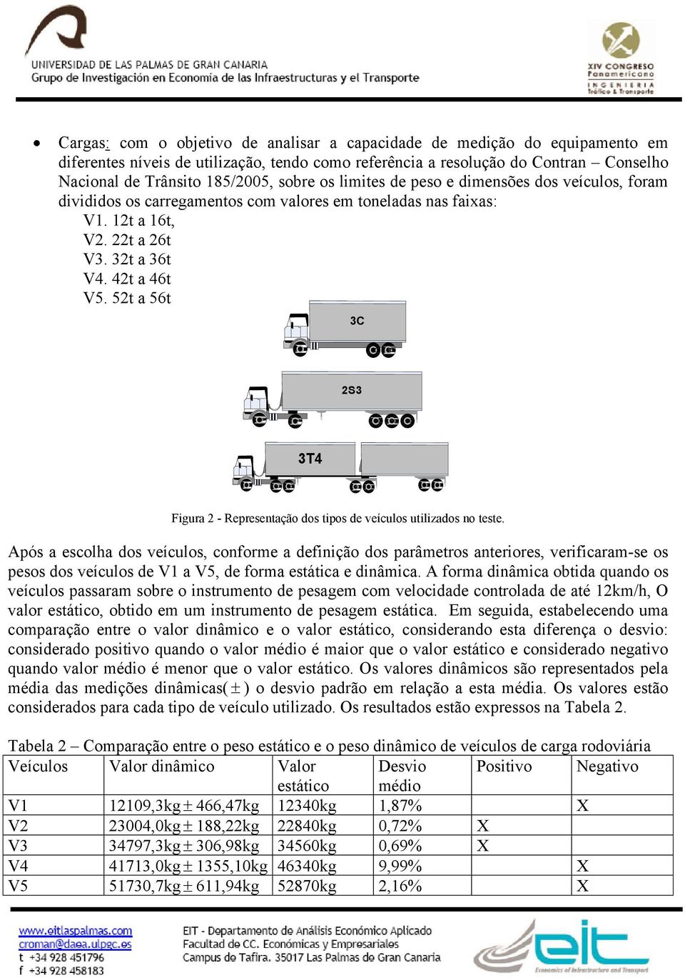 5 a 56 3C S3 3T4 Figura - epreseação dos ipos de veículos uilizados o ese.