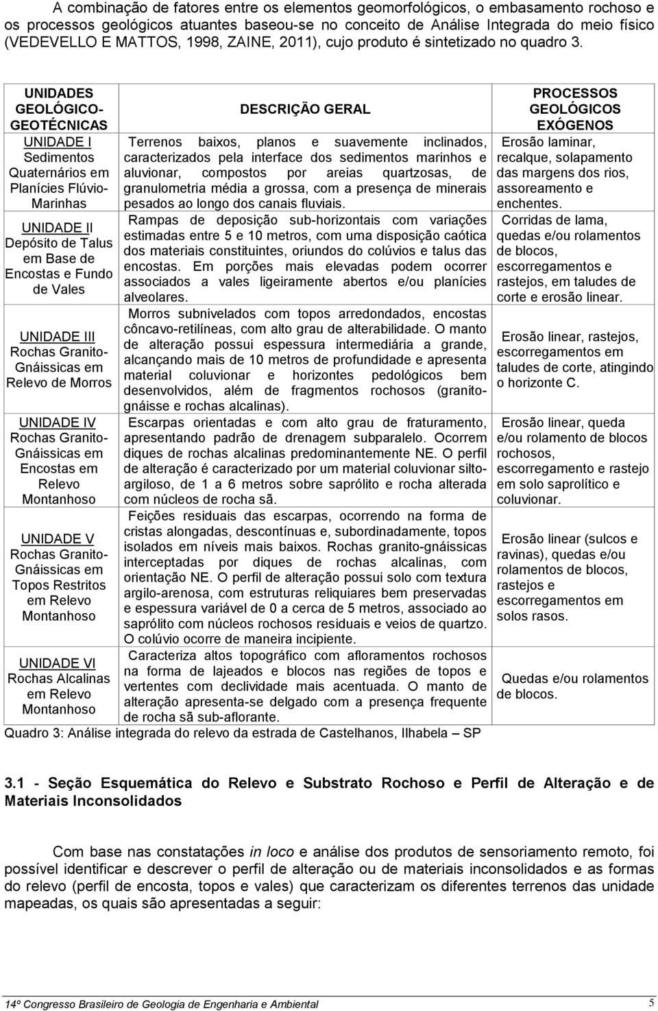 UNIDADES GEOLÓGICO- GEOTÉCNICAS UNIDADE I Sedimentos Quaternários em Planícies Flúvio- Marinhas UNIDADE II Depósito de Talus em Base de Encostas e Fundo de Vales UNIDADE III Rochas Granito-