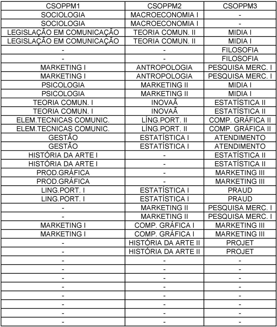 PORT. II COMP. GRÁFICA II ELEM.TECNICAS COMUNIC. LÍNG.PORT. II COMP. GRÁFICA II ESTATÍSTICA I ATENDIMENTO ESTATÍSTICA I ATENDIMENTO HISTÓRIA DA ARTE I - ESTATÍSTICA II HISTÓRIA DA ARTE I - ESTATÍSTICA II PROD.