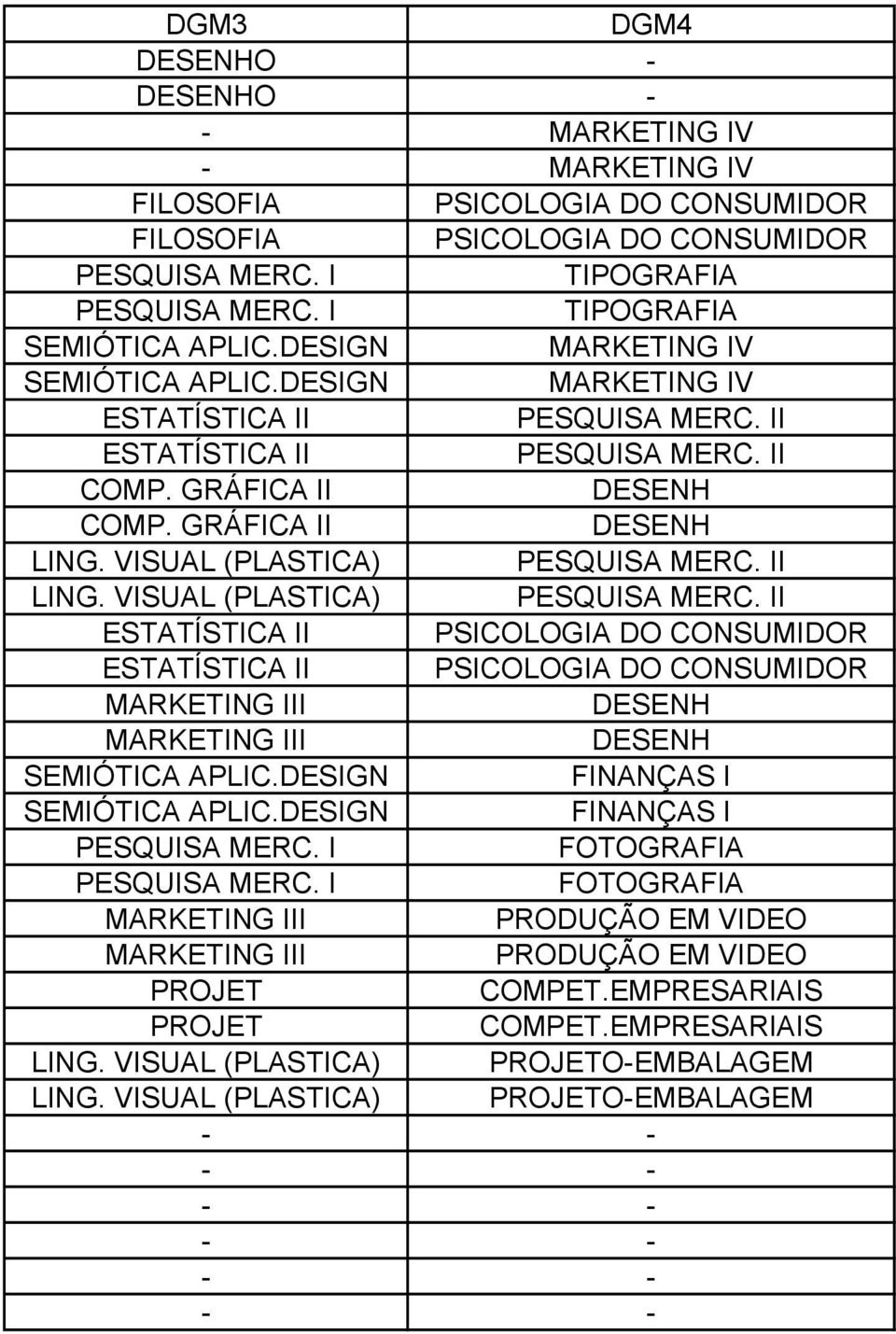 VISUAL (PLASTICA) I ESTATÍSTICA II DO CONSUMIDOR ESTATÍSTICA II DO CONSUMIDOR DESENH DESENH SEMIÓTICA APLIC.DESIGN FINANÇAS I SEMIÓTICA APLIC.