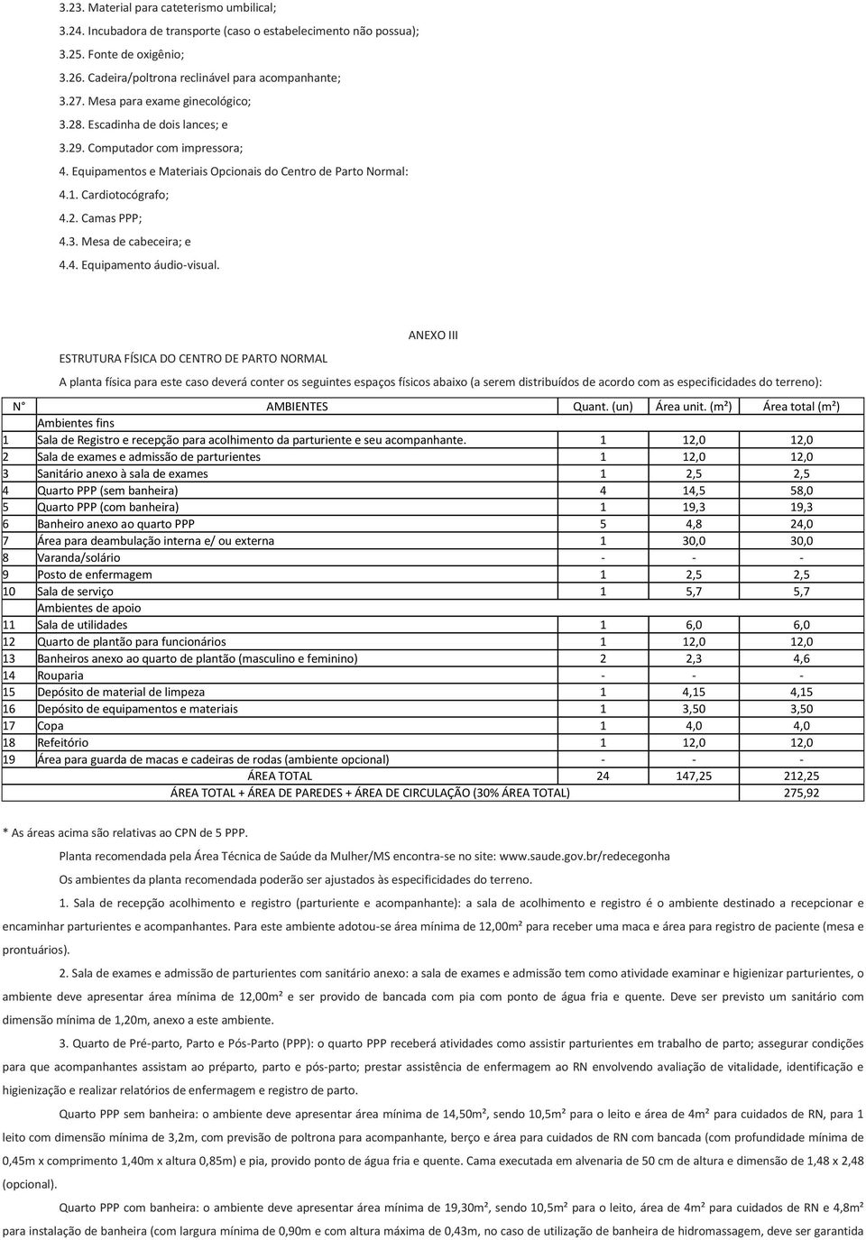 3. Mesa de cabeceira; e 4.4. Equipamento áudio-visual.