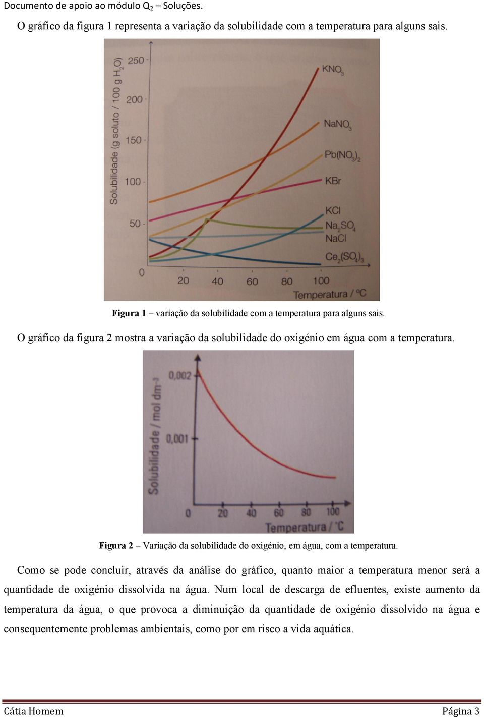 Coo se pode concluir, através da análise do gráfico, quanto aior a teperatura enor será a quantidade de oxigénio dissolvida na água.