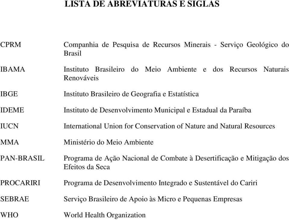 Estadual da Paraíba International Union for Conservation of Nature and Natural Resources Ministério do Meio Ambiente Programa de Ação Nacional de Combate à