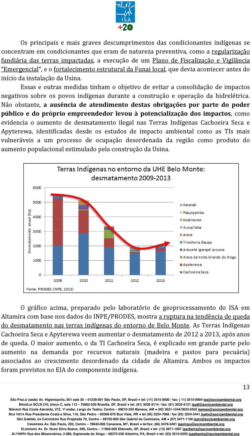 Essas e outras medidas tinham o objetivo de evitar a consolidação de impactos negativos sobre os povos indígenas durante a construção e operação da hidrelétrica.