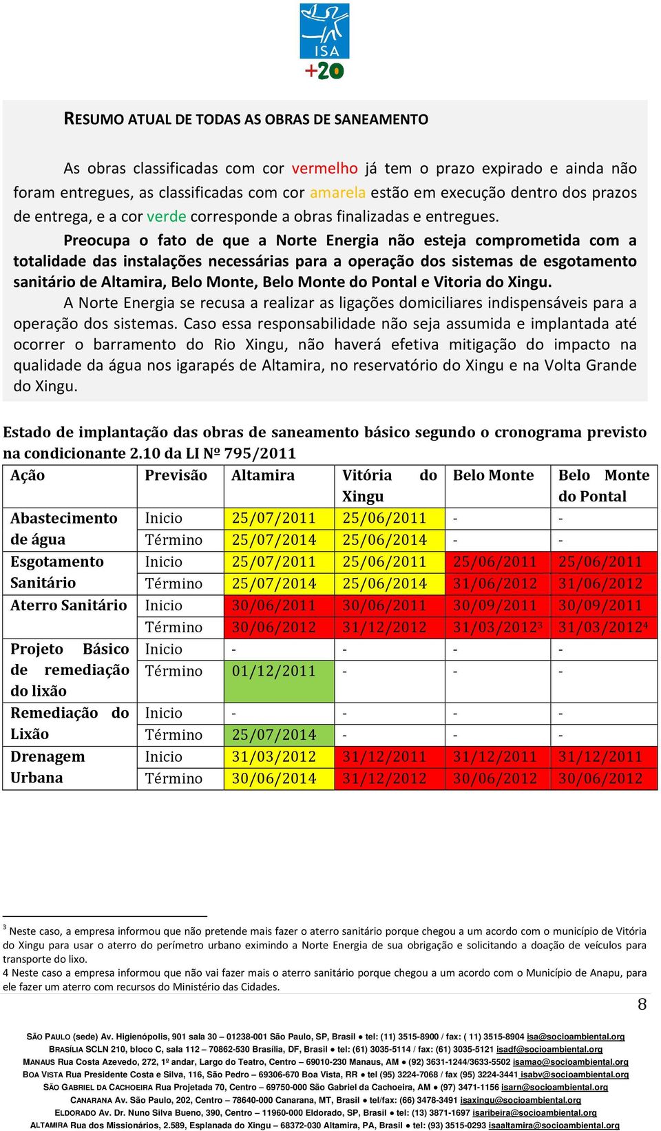 Preocupa o fato de que a Norte Energia não esteja comprometida com a totalidade das instalações necessárias para a operação dos sistemas de esgotamento sanitário de Altamira, Belo Monte, Belo Monte