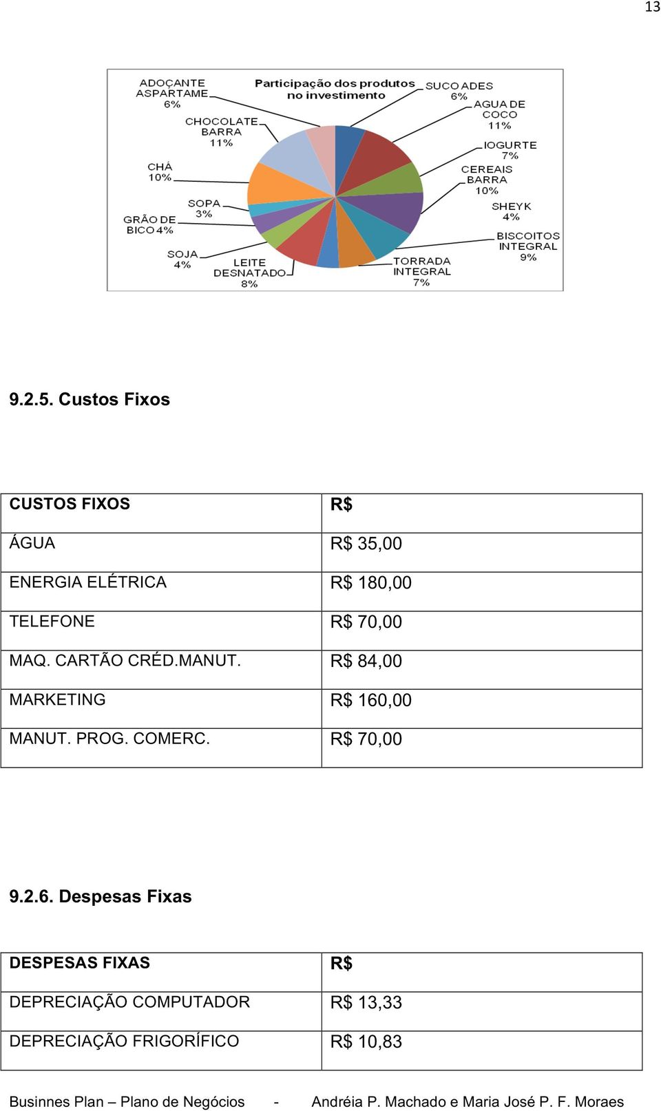 TELEFONE R$ 70,00 MAQ. CARTÃO CRÉD.MANUT.