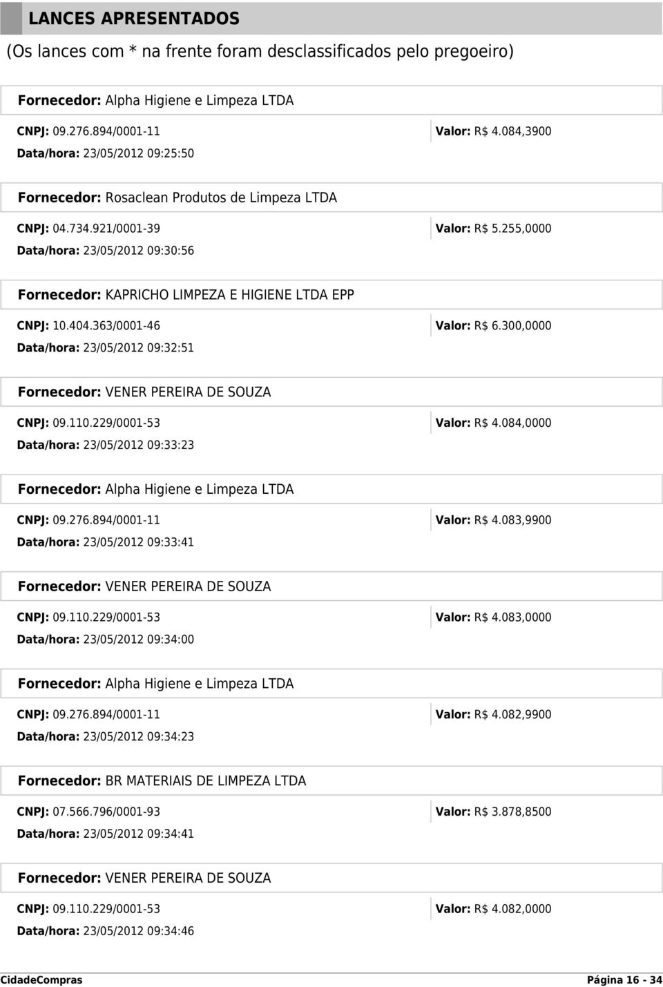 255,0000 Data/hora: 23/05/2012 09:30:56 Fornecedor: KAPRICHO LIMPEZA E HIGIENE LTDA EPP CNPJ: 10.404.363/0001-46 Valor: R$ 6.