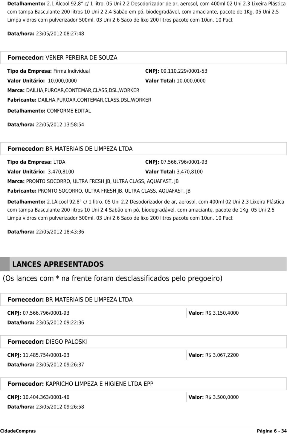 10 Pact Data/hora: 23/05/2012 08:27:48 Fornecedor: VENER PEREIRA DE SOUZA Tipo da Empresa: Firma Individual CNPJ: 09.110.229/0001-53 Valor Unitário: 10.000,0000 Valor Total: 10.