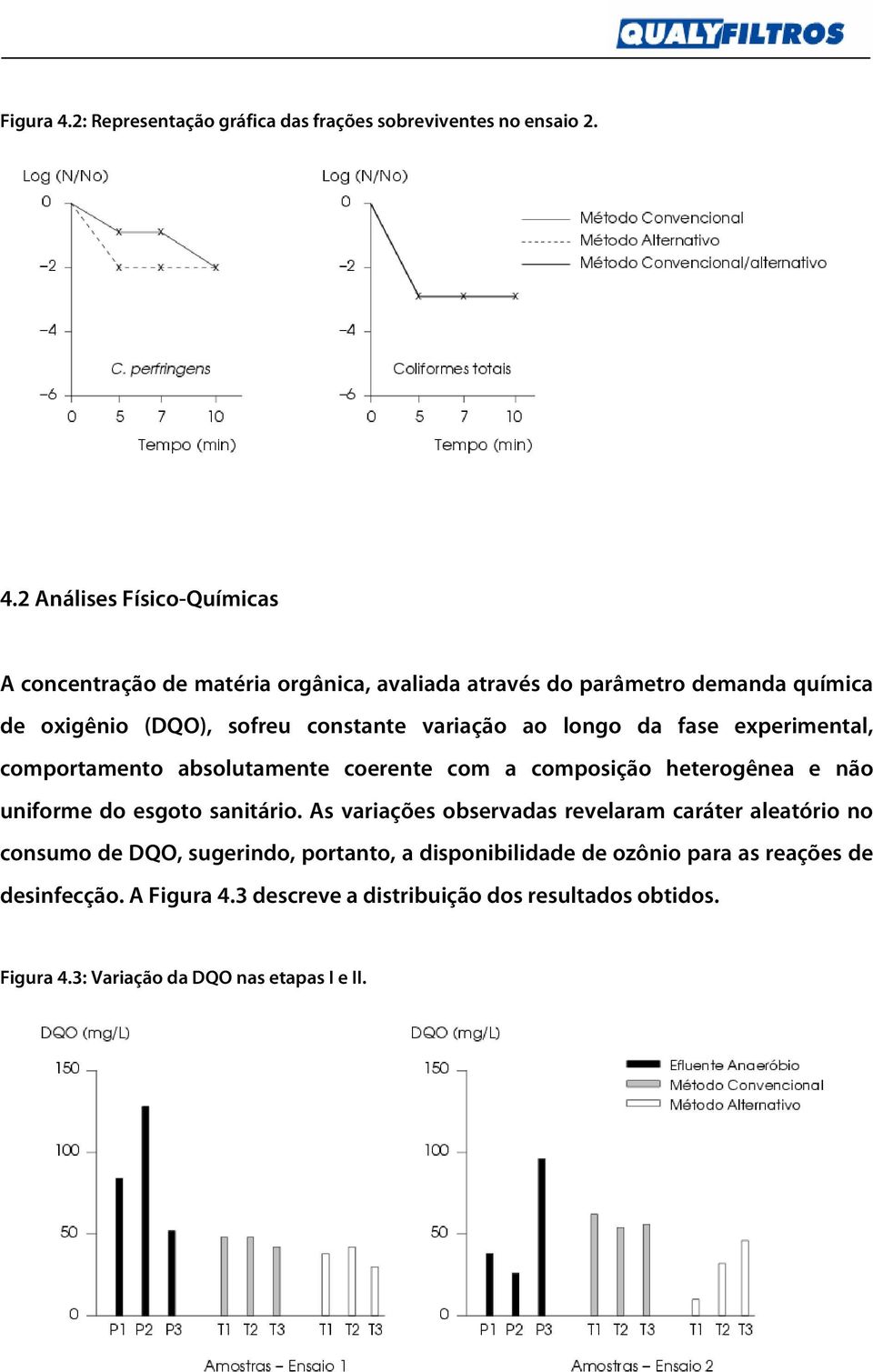 2 Análises Físico-Químicas A concentração de matéria orgânica, avaliada através do parâmetro demanda química de oxigênio (DQO), sofreu constante variação