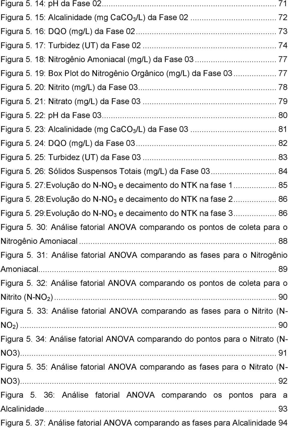 21: Nitrato (mg/l) da Fase 03... 79 Figura 5. 22: ph da Fase 03... 80 Figura 5. 23: Alcalinidade (mg CaCO 3 /L) da Fase 03... 81 Figura 5. 24: DQO (mg/l) da Fase 03... 82 Figura 5.