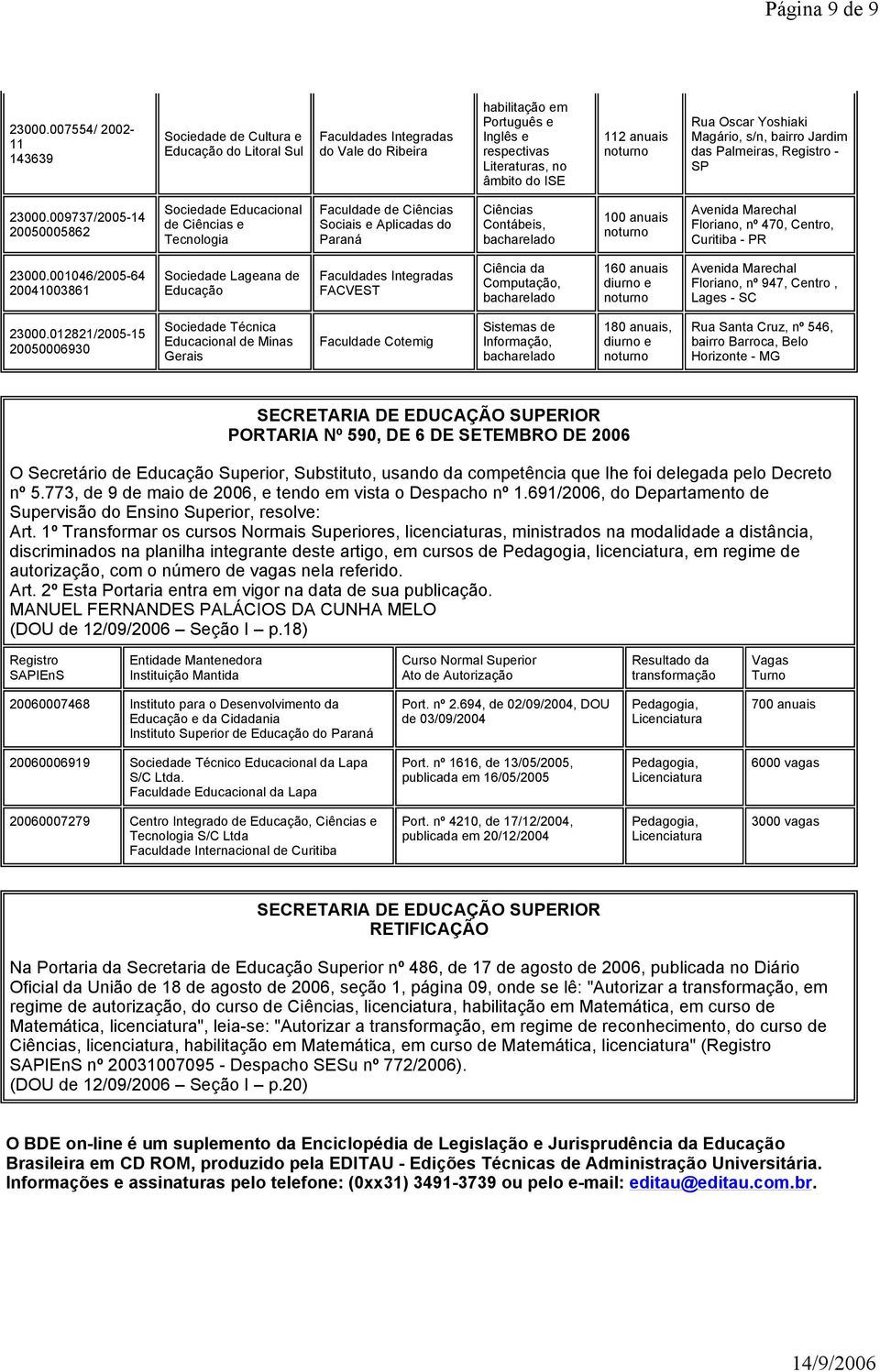 001046/2005-64 20041003861 Sociedade Lageana de Educação FACVEST Ciência da Computação, 160 anuais Avenida Marechal Floriano, nº 947, Centro, Lages - SC 23000.