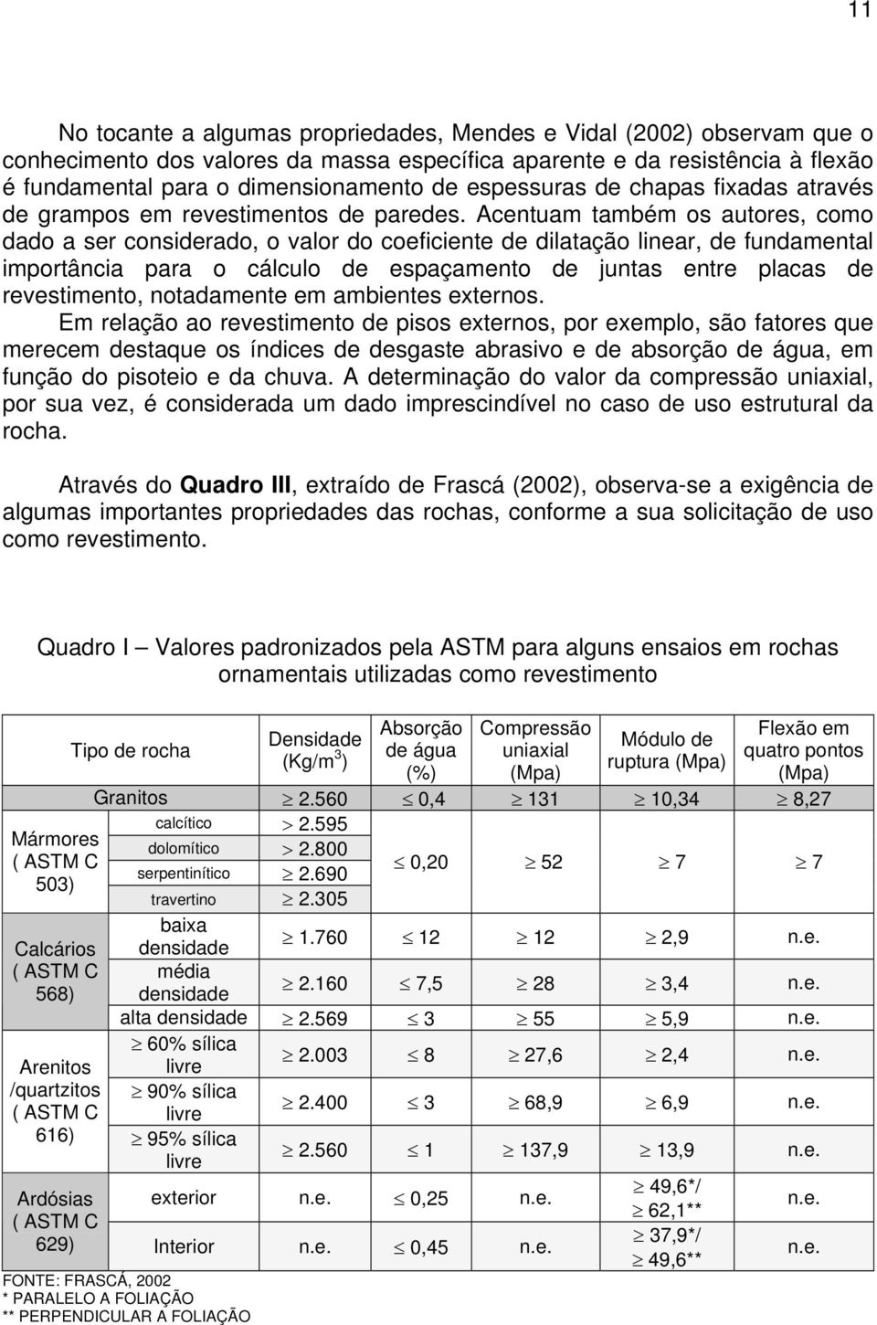 Acentuam também os autores, como dado a ser considerado, o valor do coeficiente de dilatação linear, de fundamental importância para o cálculo de espaçamento de juntas entre placas de revestimento,