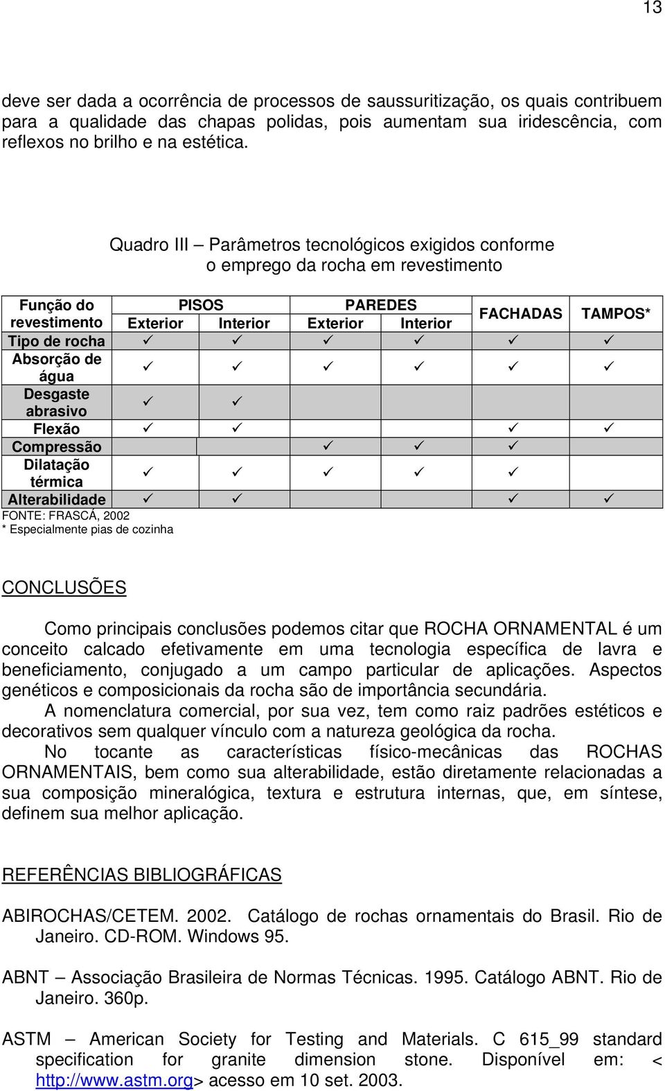 Absorção de água Desgaste abrasivo Flexão Compressão Dilatação térmica Alterabilidade FONTE: FRASCÁ, 2002 * Especialmente pias de cozinha CONCLUSÕES Como principais conclusões podemos citar que ROCHA