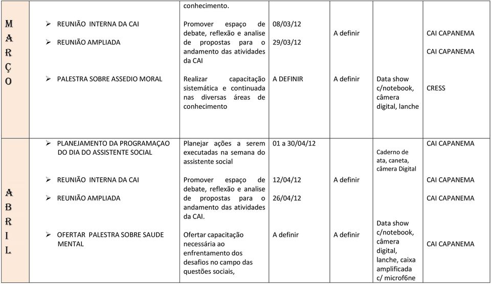 conhecimento 08/03/12 29/03/12 DFINI CSS I L PLNJNT D PGÇ D DI D SSISTNT SCIL UNIÃ INTN D CI UNIÃ PLID FT PLST S SUD