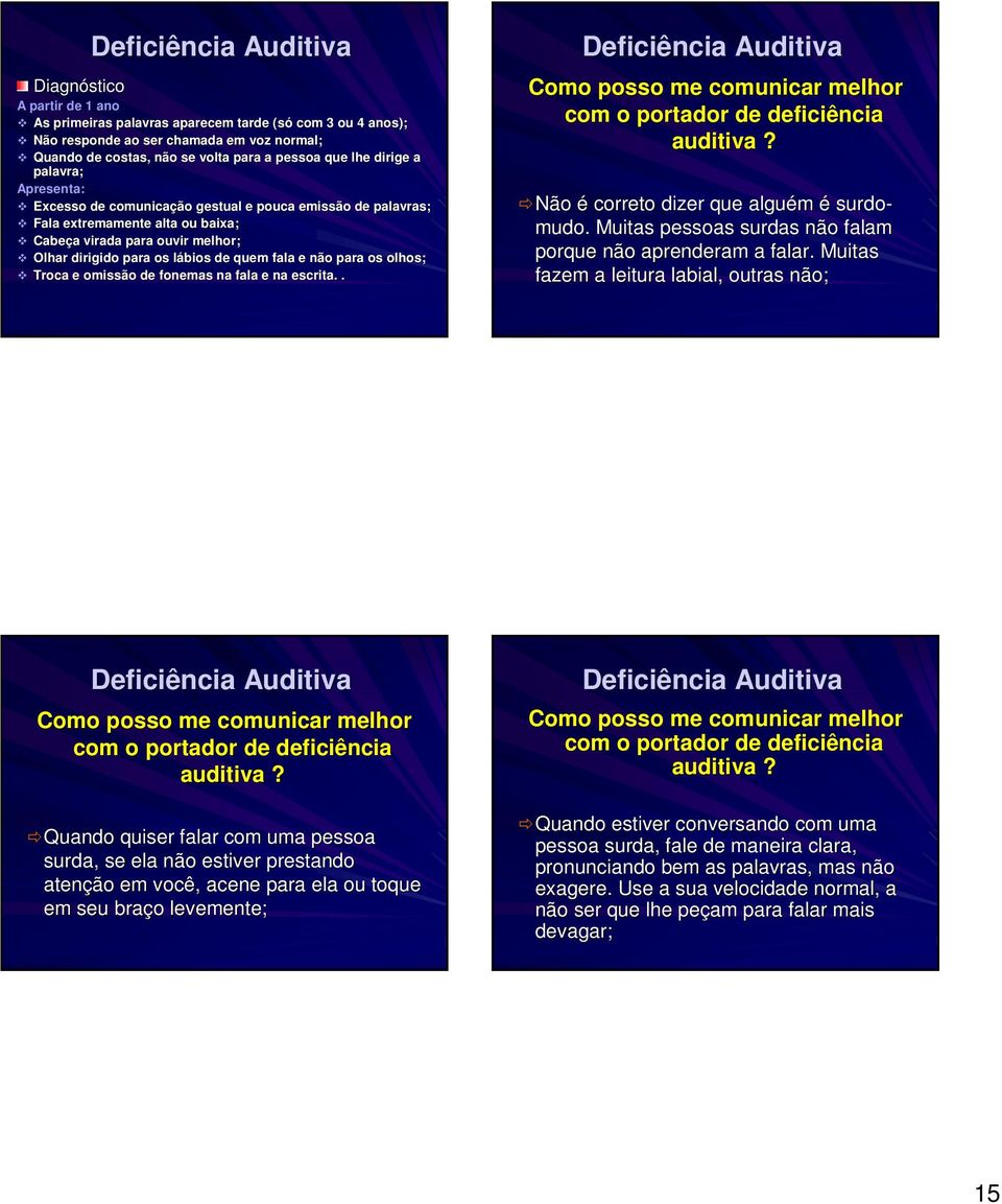 os olhos; Troca e omissão de fonemas na fala e na escrita.. Como posso me comunicar melhor com o portador de deficiência auditiva? Não é correto dizer que alguém é surdo- mudo.