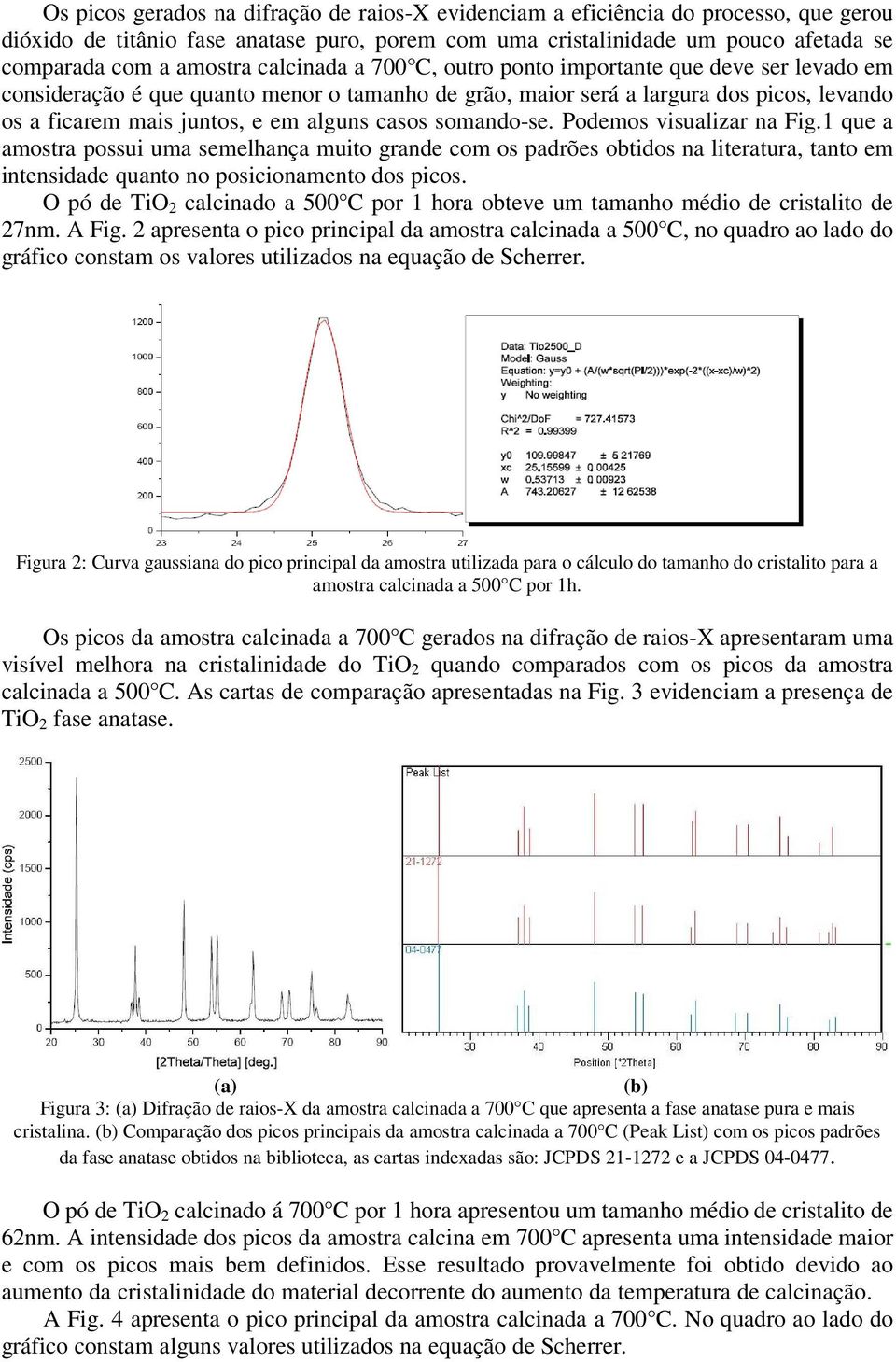 somando-se. Podemos visualizar na Fig.1 que a amostra possui uma semelhança muito grande com os padrões obtidos na literatura, tanto em intensidade quanto no posicionamento dos picos.