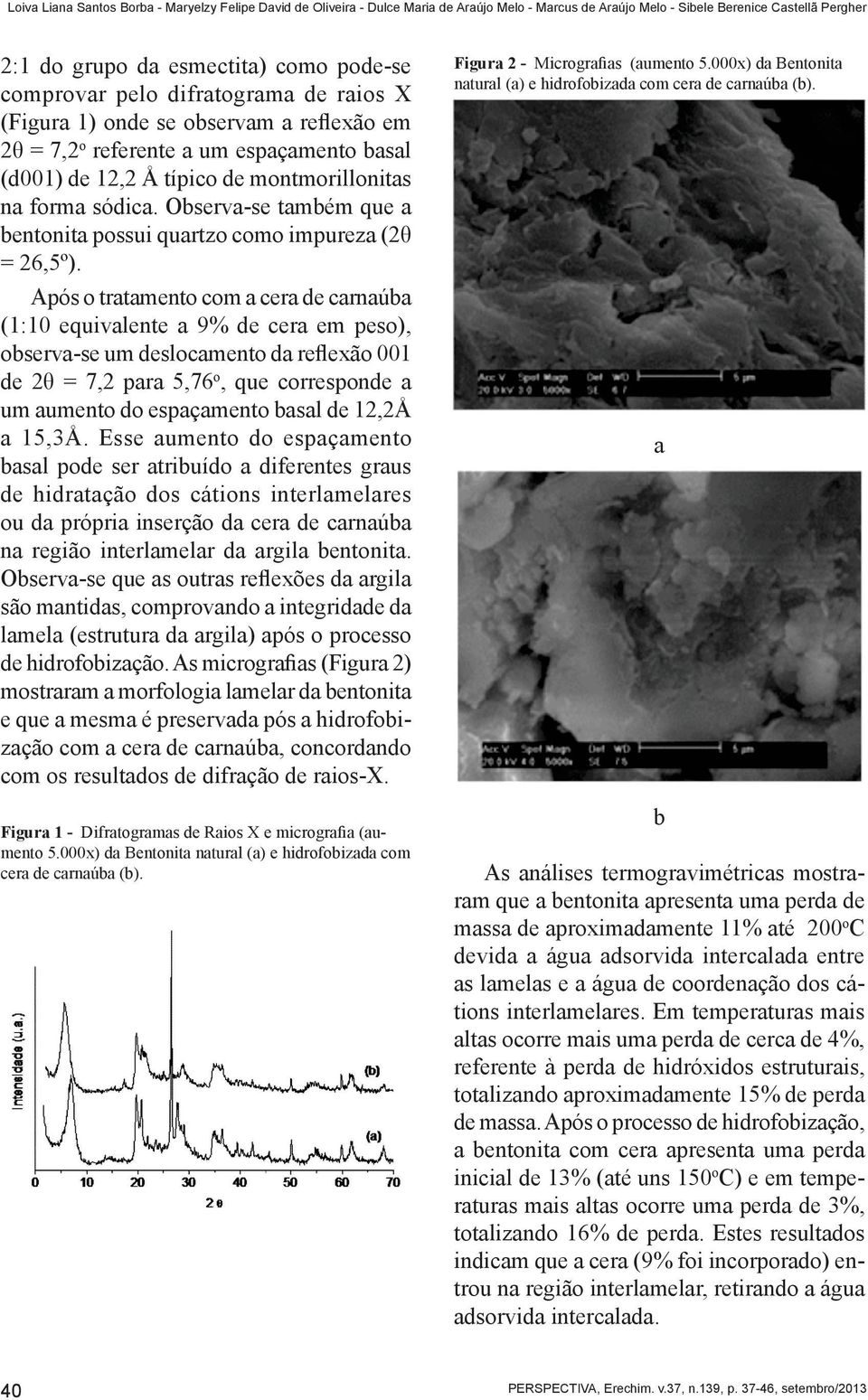 Observa-se também que a bentonita possui quartzo como impureza (2θ = 26,5º).