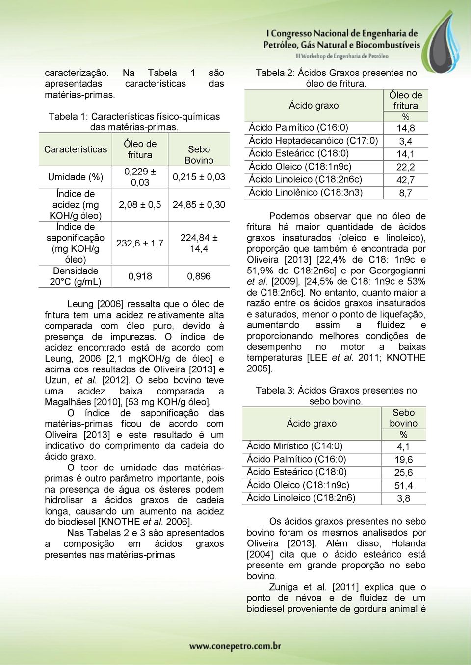 0,30 232,6 ± 1,7 224,84 ± 14,4 0,918 0,896 Leung [2006] ressalta que o óleo de fritura tem uma acidez relativamente alta comparada com óleo puro, devido à presença de impurezas.