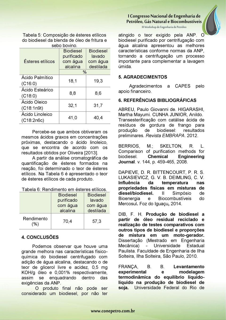 19,3 8,8 8,6 32,1 31,7 41,0 40,4 Percebe-se que ambos obtiveram os mesmos ácidos graxos em concentrações próximas, destacando o ácido linoleico, que se encontra de acordo com os resultados obtidos