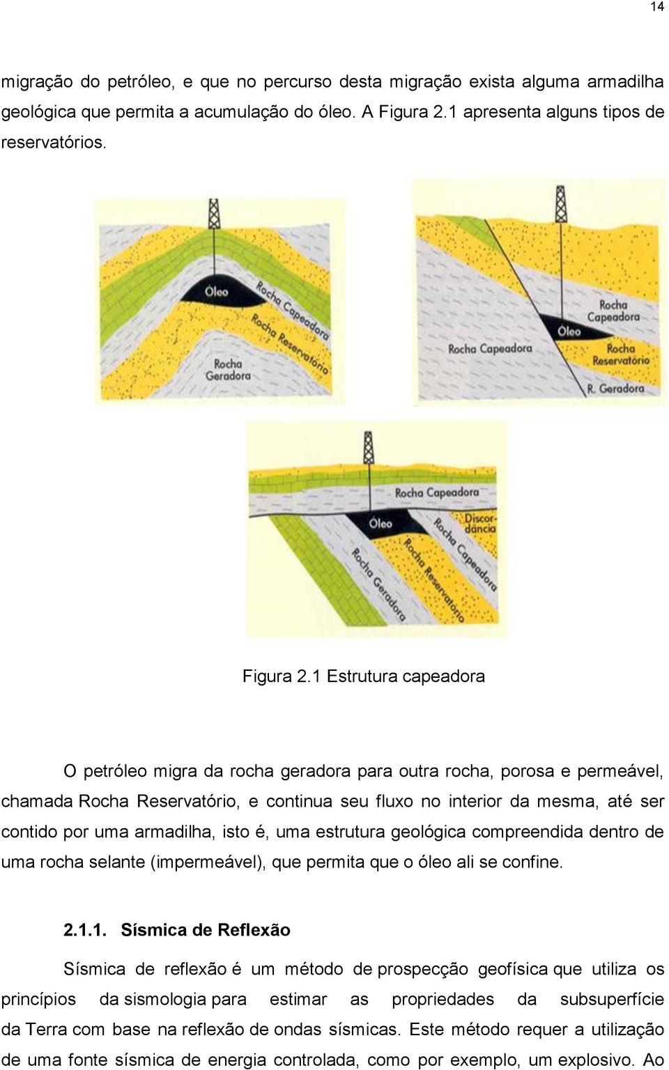 1 Estrutura capeadora O petróleo migra da rocha geradora para outra rocha, porosa e permeável, chamada Rocha Reservatório, e continua seu fluxo no interior da mesma, até ser contido por uma