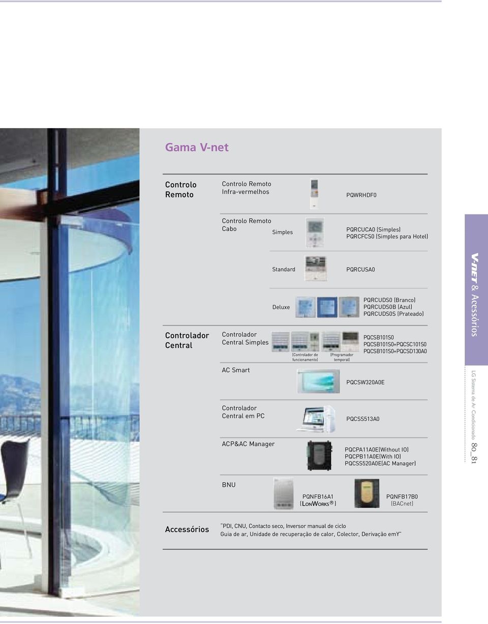 PQCSB0S0+PQCSD30A0 & Acessórios AC Smart Controlador Central em PC ACP&AC Manager PQCSW320A0E PQCSS53A0 PQCPAA0E(Without IO) PQCPBA0E(With IO) PQCSS520A0E(AC Manager) LG Sistema