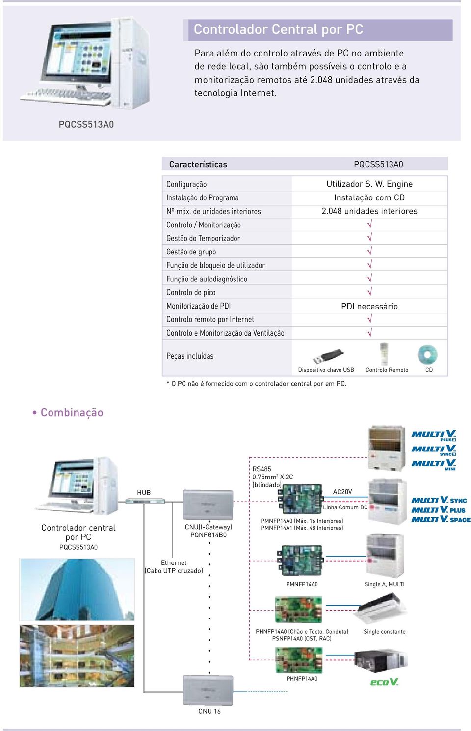 de unidades interiores Controlo / Monitorização Gestão do Temporizador Gestão de grupo Função de bloqueio de utilizador Função de autodiagnóstico Controlo de pico Monitorização de PDI Controlo remoto